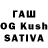 Кетамин ketamine De Brashelon